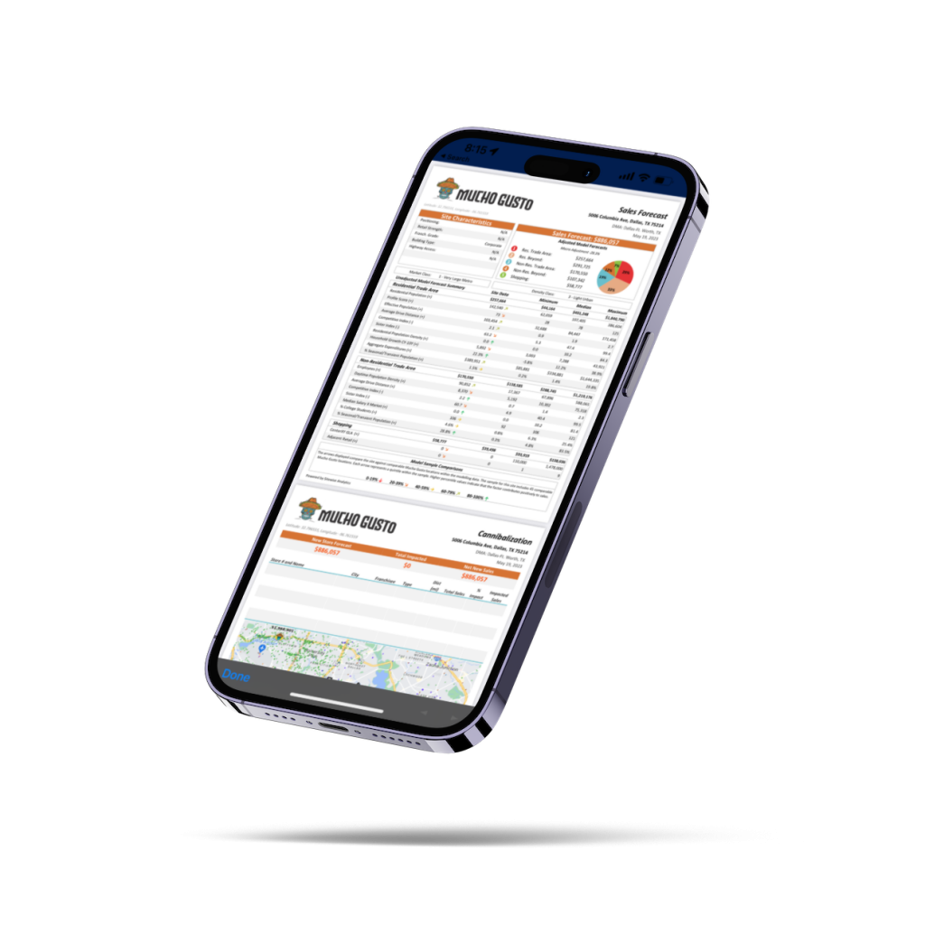Sitewise Mobille gives you the power to run sales forecast reports in less than 30 seconds from your mobile device.