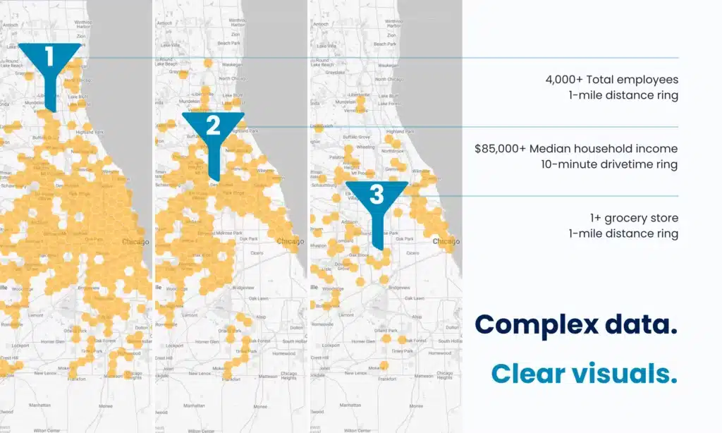 Market Grid's multivariate filters make it easy to narrow down ideal trade areas from hundreds down to tens.
